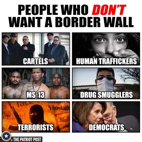USA border wall
