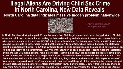 NCFIREForRightOnly
