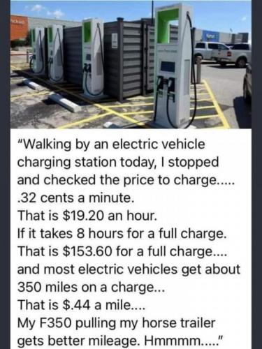 electric car cost