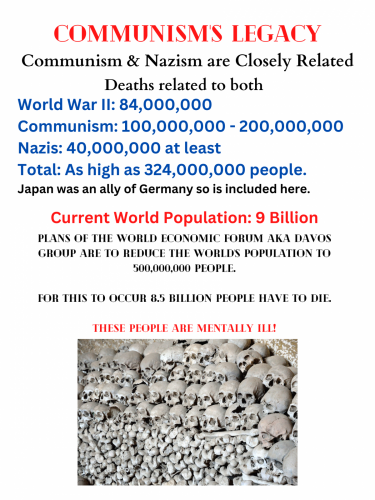 Communism's Legacy