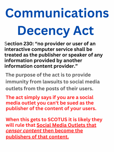 Communications Decency Act