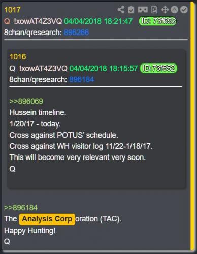 AnalysisCorp