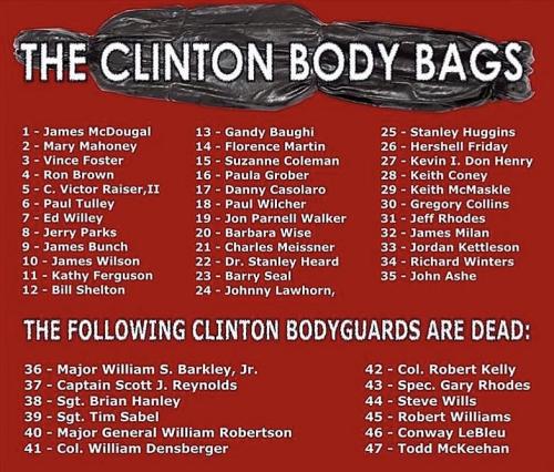 Clinton body bags