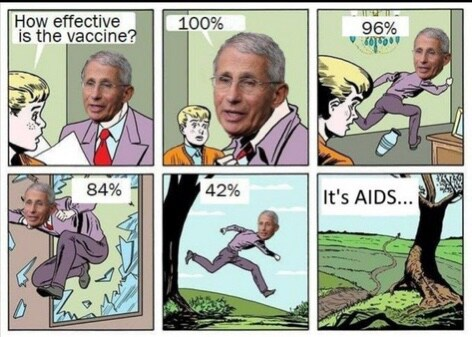 Aids