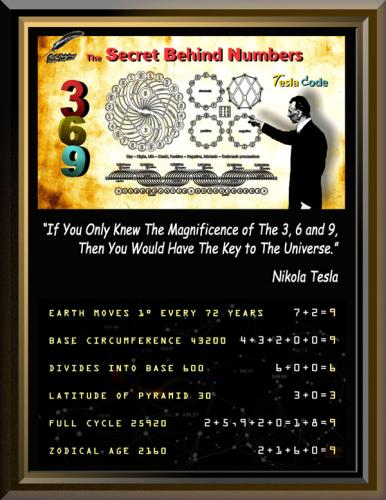 Nikola Tesla ~Key to The Universe~