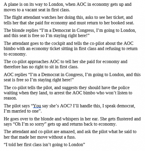 Democrat in Congress