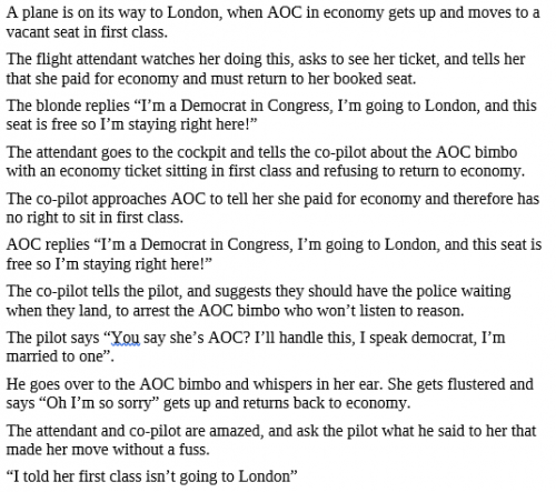 Democrat in Congress