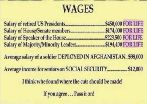 wages