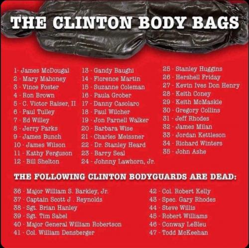 ClintonKills