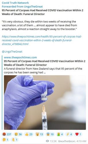 DeathFromCovidVaccinesWithin2WeeksOfTakingIt