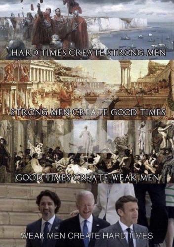 M weak men