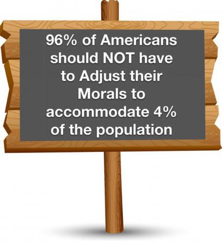 sign 202