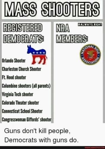 RO Mass shooters