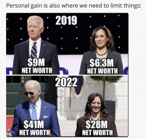 corrupt Dems