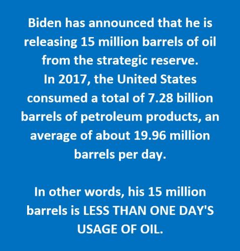 Biden oil