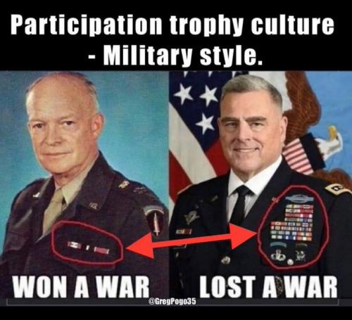 ParticipationTrophy