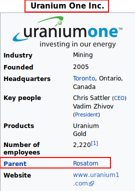 UraniumOneRosatom