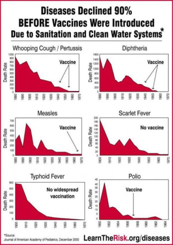 StopVaccines