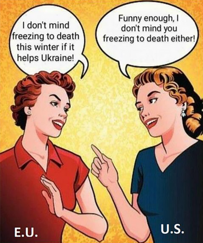 RO Ukraine