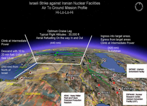 Israel-Iran-conflict-military-Strike-profile-740x537
