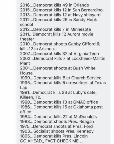 Dems Kill Fact Checked