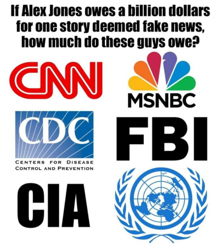 M Alex Jones