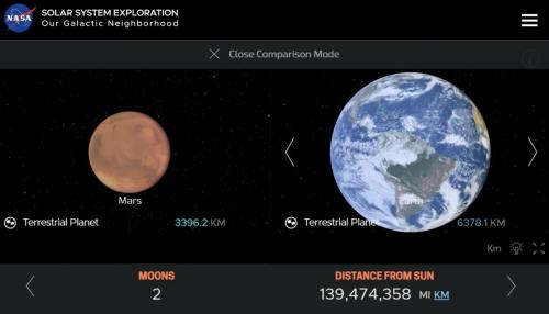 Earth vs Mars