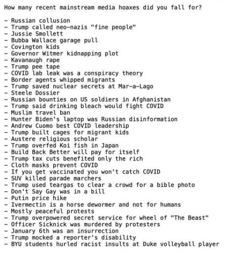 How many Hoaxes   (Gab)