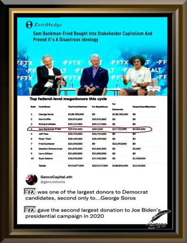 FTX BitCoin Scam