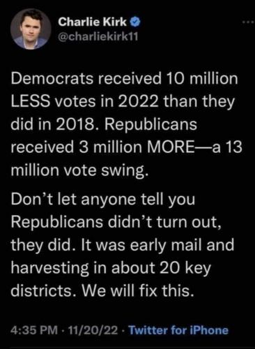 2022 early vote