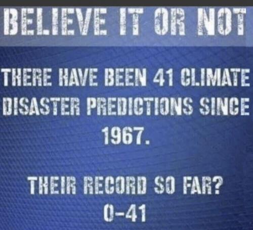 Climate crisis 0 for 41