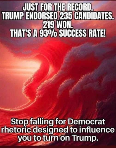 trump red wave