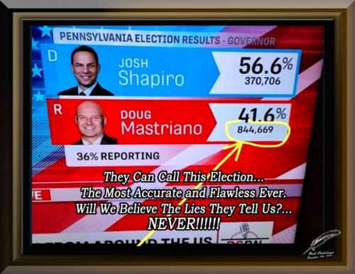 Most Accurate and Flawless Election Ever