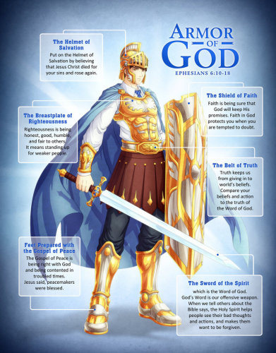 Full armor of God
