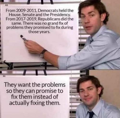 THEY WANT THE PROBLEMS