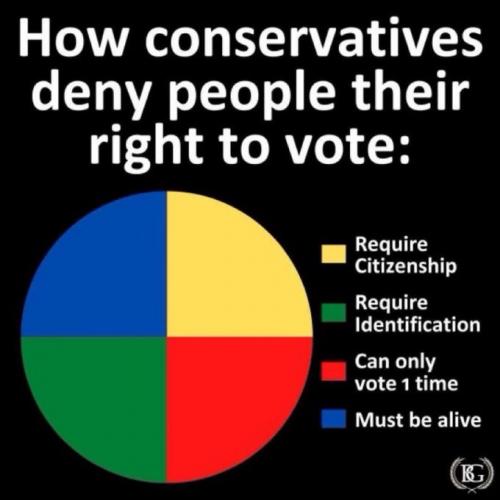 Vote