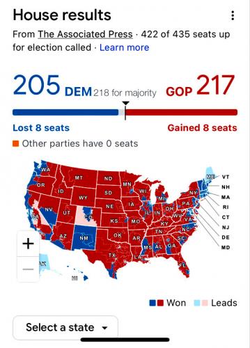 House Results ~Reported November 15th 2022~