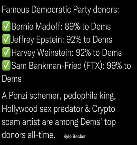 USA Dem donors