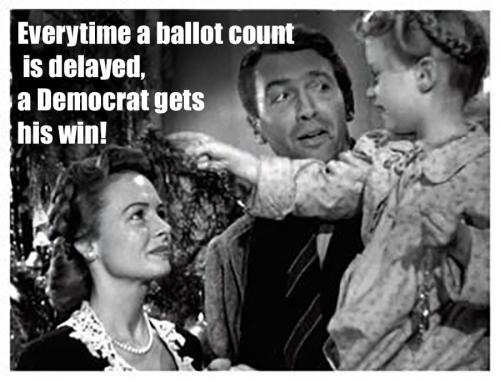 BallotCountDelayedALiberalTraitorWins