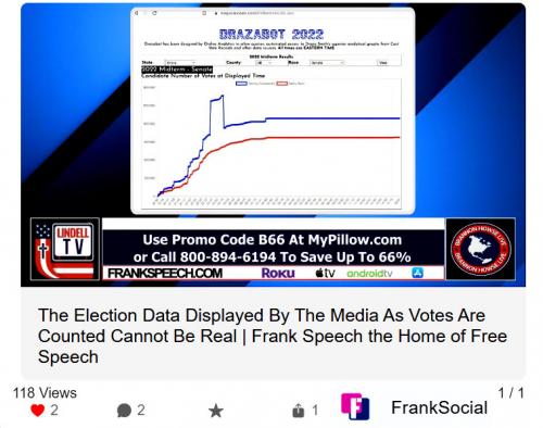 FrankSocial ~Election Data Displayed~