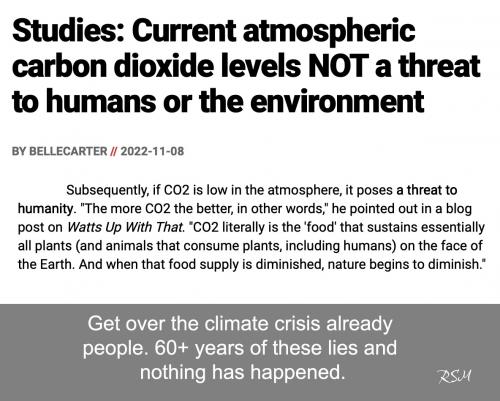 CO2 NO Threat