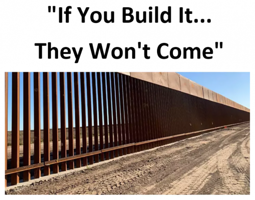 Border