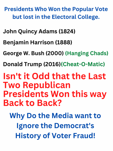 Electoral College