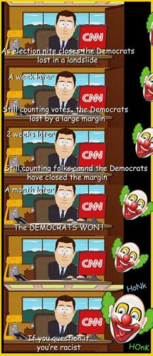 M CNN racist