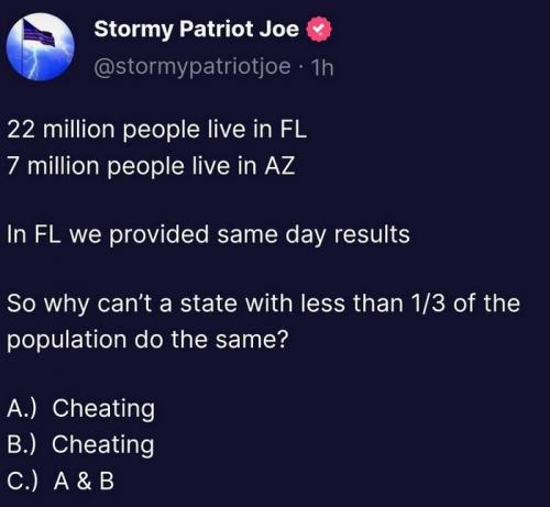 Arizona vs Florida