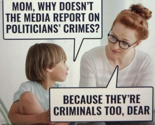 RO crimes