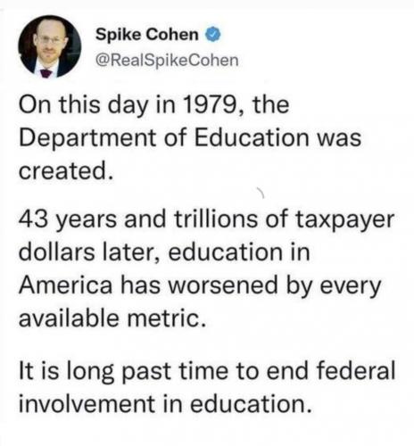 Dept of Ed