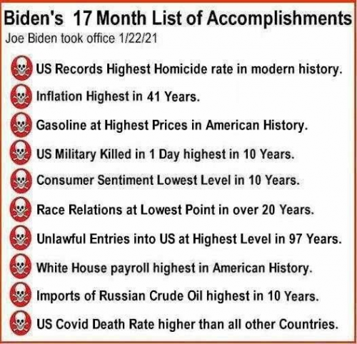 Highest level    (xeph)