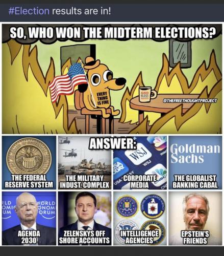 who-won-midterms