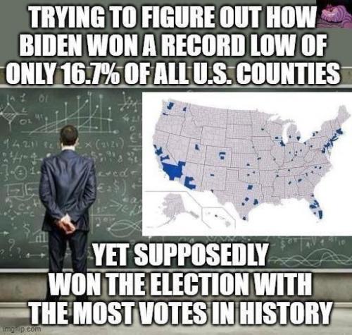 16.7%